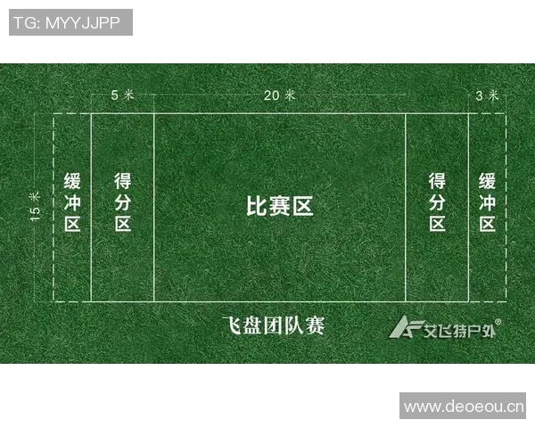 心理素质较量：深圳飞盘队与杭州飞盘队赛后复盘分析