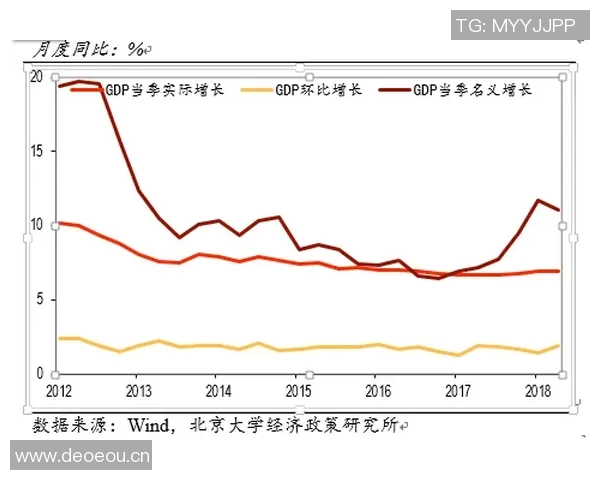 全球经济增长放缓压力加大 多国央行紧缩政策频频升级影响深远